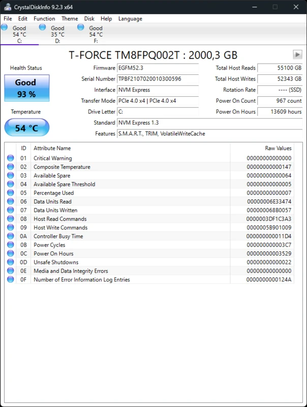 CrystalDiskInfo disk power-on hours statistic highlighted